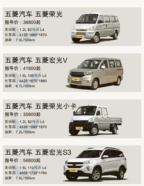 五菱cng双燃料面包车,五菱油电两用面包车价格