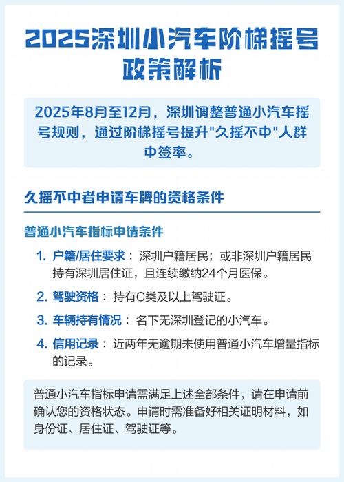 深圳小汽车增量摇号查询 深圳小汽车增量调控管理系统摇号申请