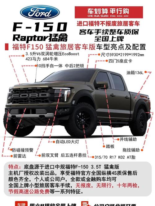 f150皮卡车多少钱／猛禽100公里喝多少油