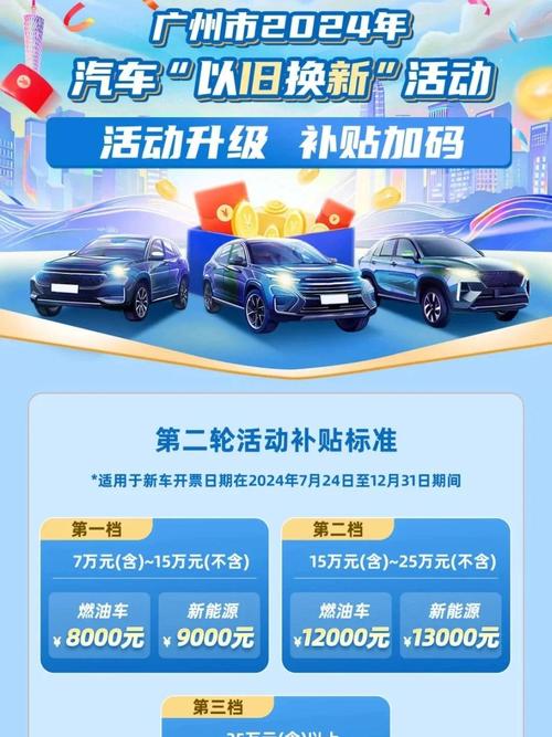 【现在买新能源汽车有补贴吗,现在买新能源车有没有补贴】