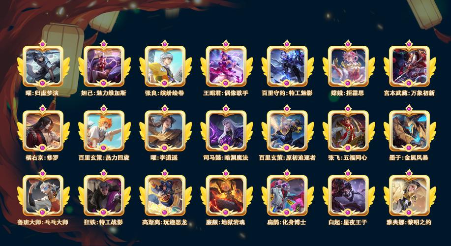 瑞麟志什么时候返场 王者荣耀瑞麟志什么时候返场