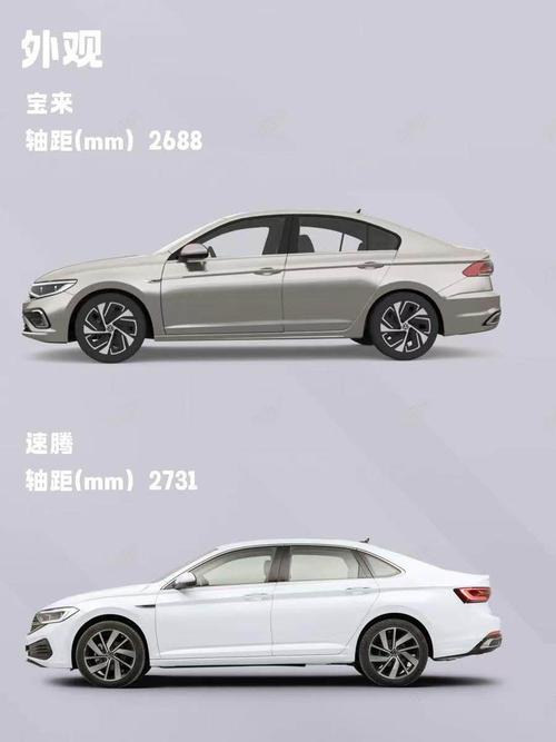 大众宝来和速腾哪个好,大众宝来和速腾哪个好,家用车更推荐买哪款?