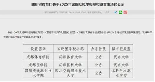 成都医学院(成都医学院正式获批公示)