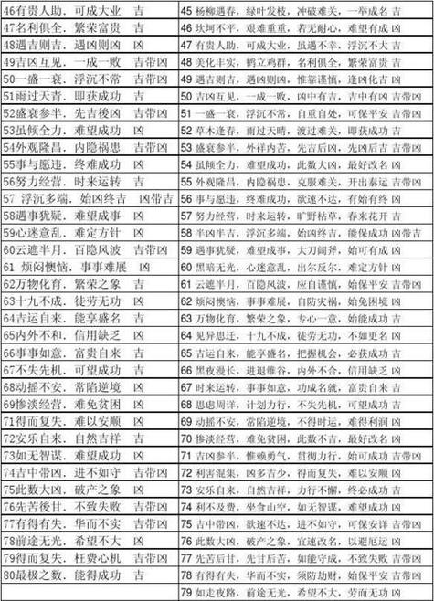 汽车牌照号码吉凶预测 汽车牌照吉凶测算