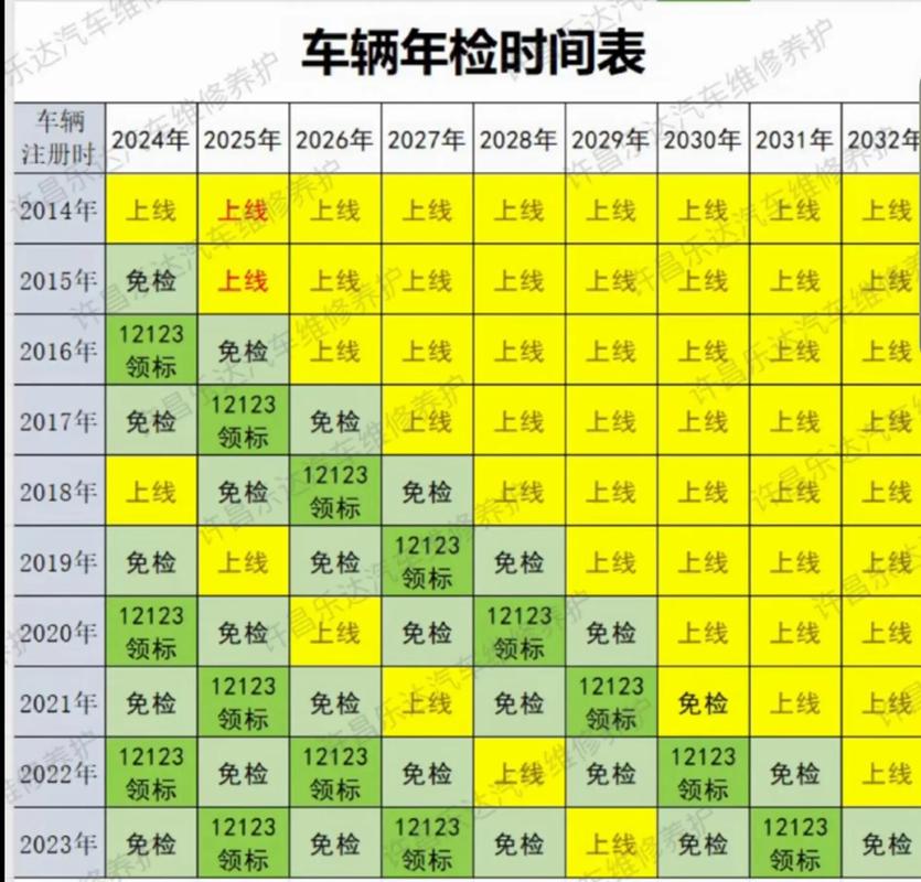 免费查询车辆年检/免费查询车辆年检信息